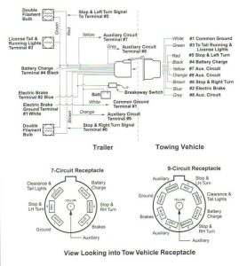 2008 Dodge Ram Tail Light Wiring Diagram Images Wiring Collection