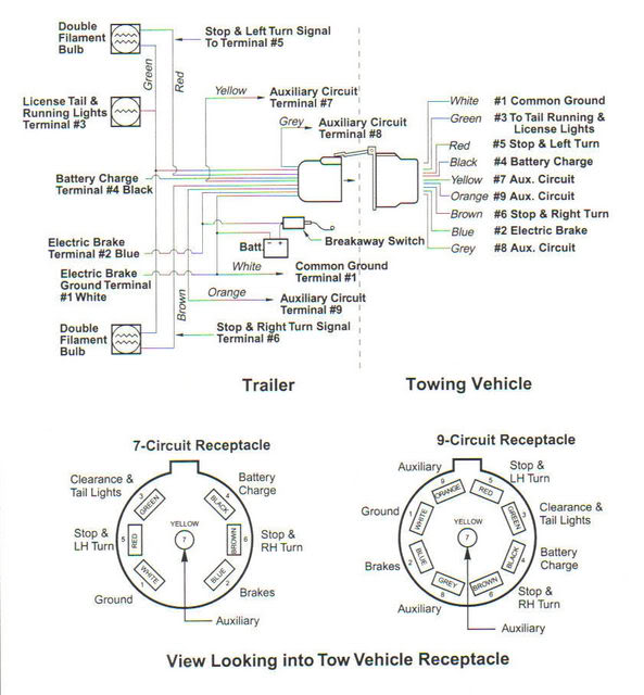 2008 Dodge Charger Tail Light Wiring Diagram