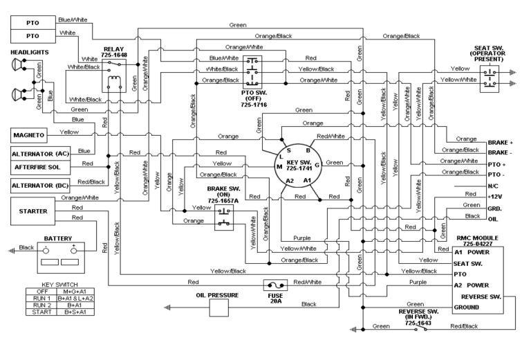 Briggs And Stratton 12.5 Hp Engine Wiring Diagram