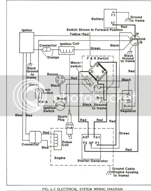 30 Amp Generator Inlet Box Wiring Diagram