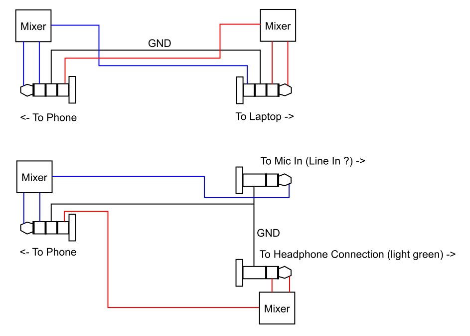 3 Phase Sump Pump Wiring Diagram
