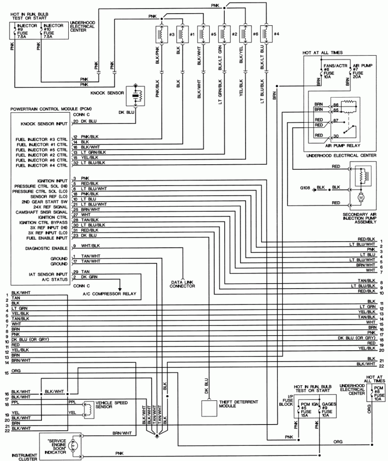 95 Camaro Radio Wiring Diagram