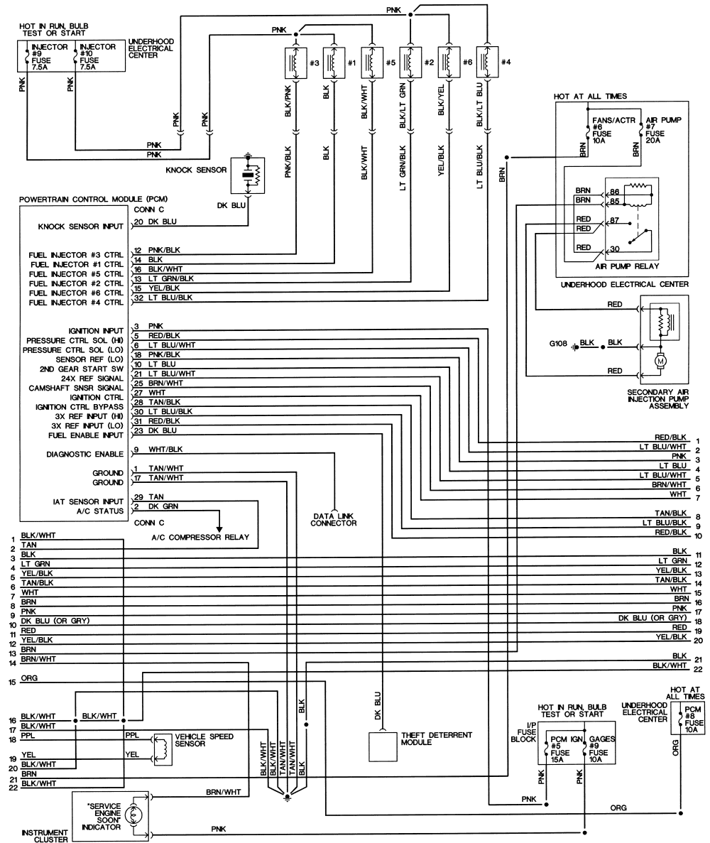89 Club Car Wiring Diagram
