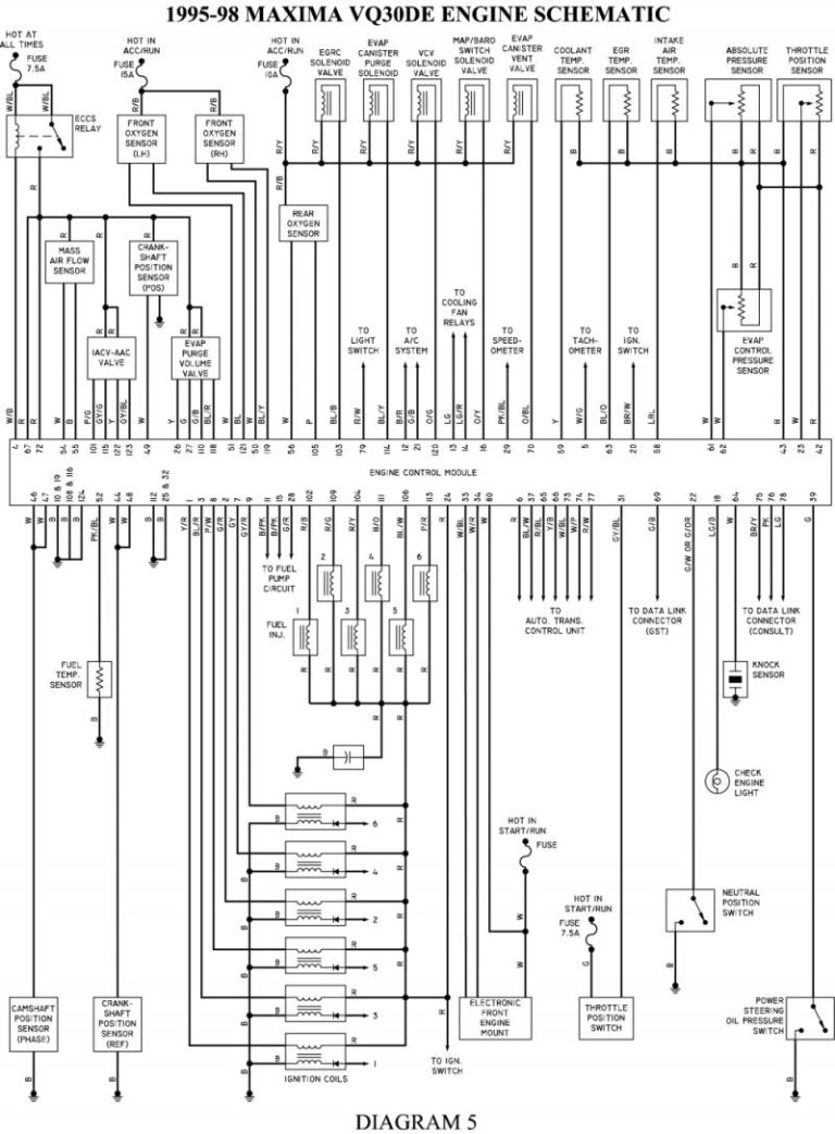 96 Nissan Maxima Wiring Diagram
