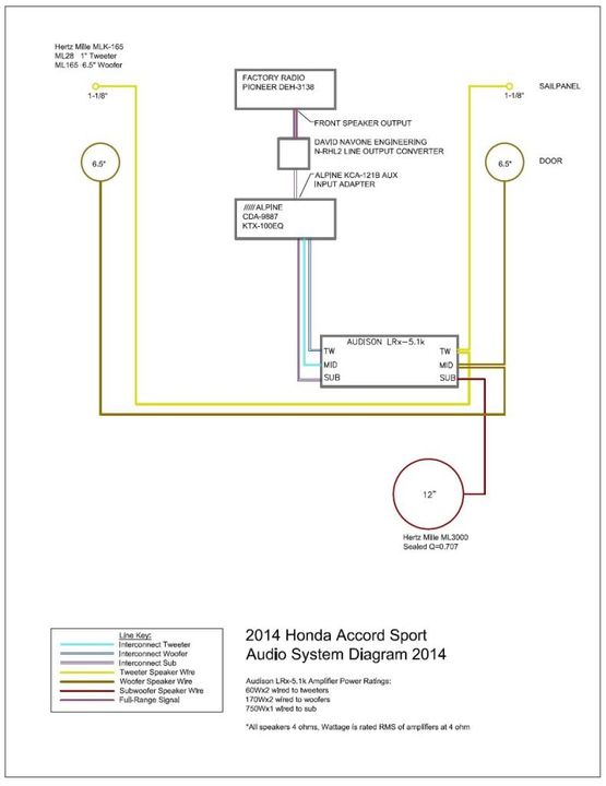 Alpine Cda 9851 Wiring Diagram