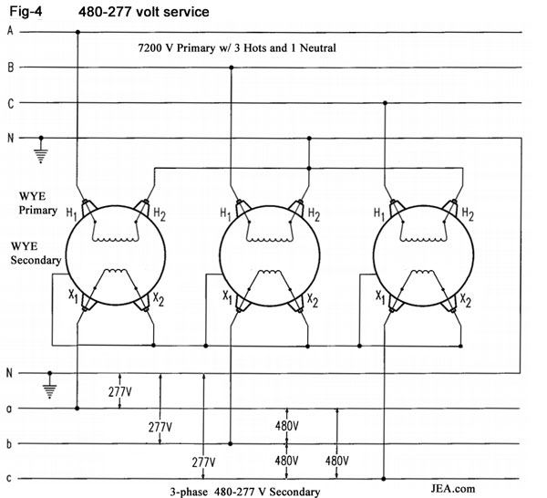 277V Single Phase Wiring Diagram