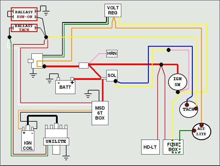 69 Camaro Ignition Switch Wiring Diagram