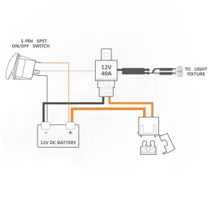 Auxbeam Universal Driving Work Light Wiring Harness Kit LED Bar Switch