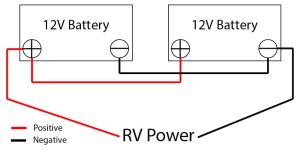 How To Wire Multiple 12V Or 6V Batteries To An RV