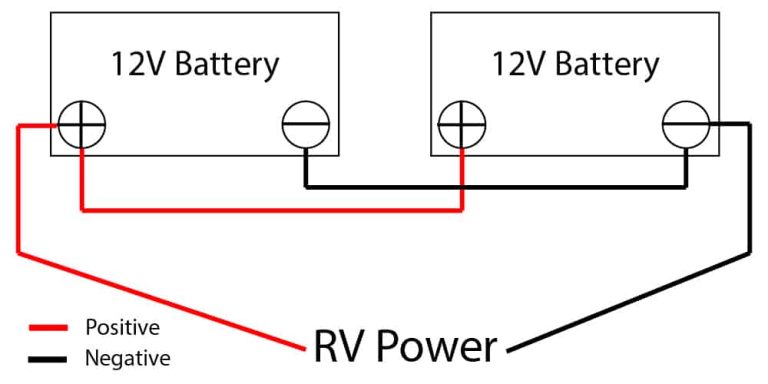 Dual 12V Battery Wiring Diagram