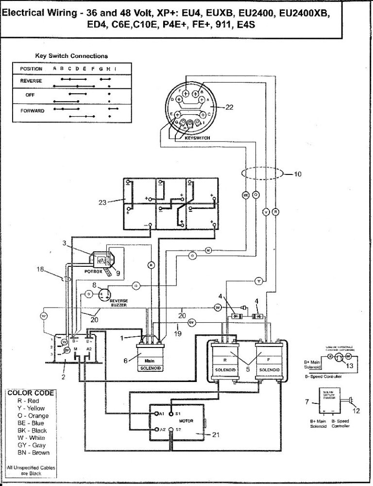 Ezgo Wiring Diagram Gas