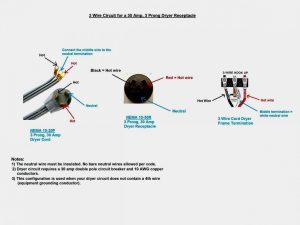 30 Amp Twist Lock Plug Wiring Diagram Cadician's Blog