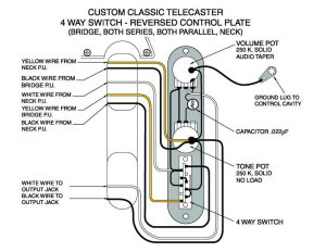Fender Telecaster Texas Special Pickups Wiring Diagram Saved wearable