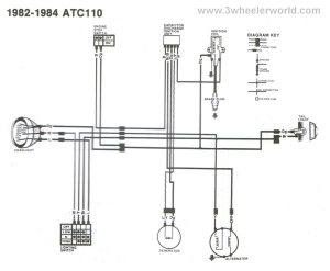 1983 honda 70 atc wiring