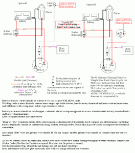 delco 28si alternator wiring diagram