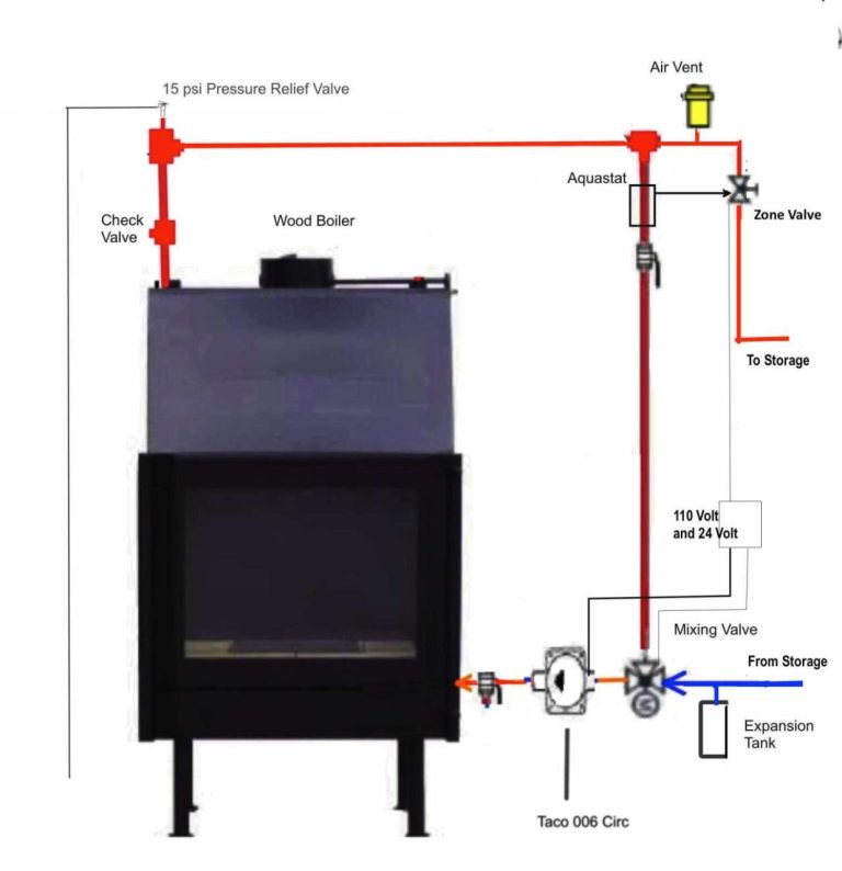 Heatmor Wood Boiler Wiring Diagram