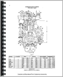 International Harvester 684 Tractor Engine Service Manual