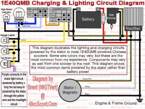 50Cc Scooter Headlight Wiring Diagram Diagram Database