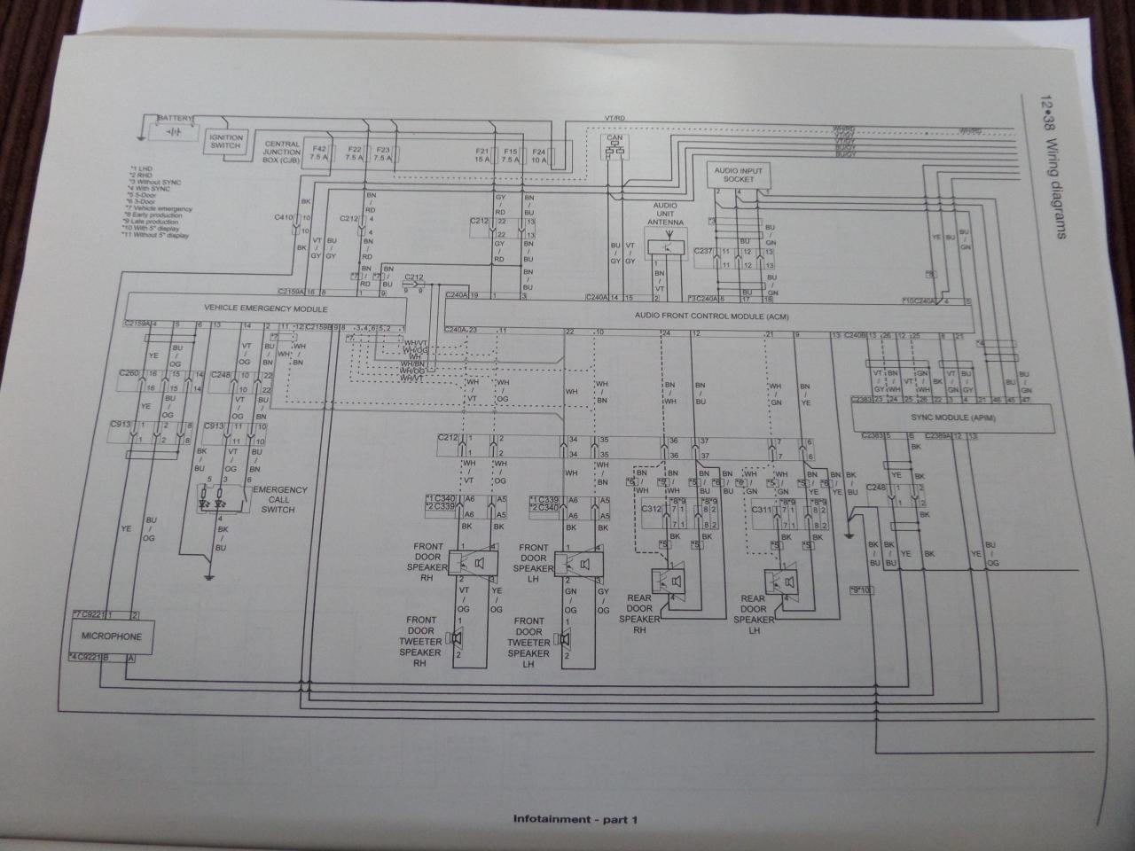 Dmx Connector Wiring Diagram