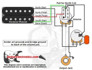 Single Humbucker Pickup Wiring Diagram Naturalates