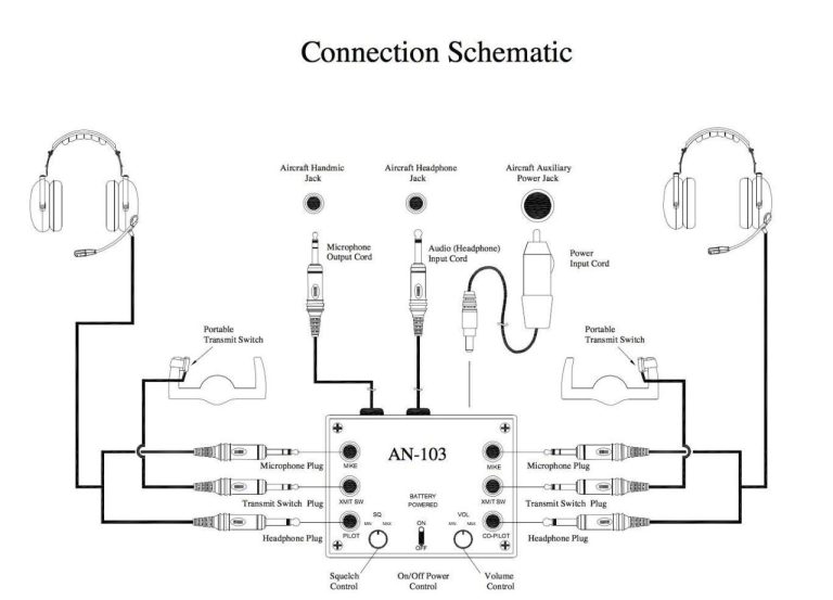 Headset Wiring Diagram