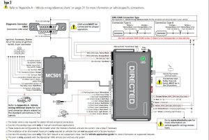 Avital 4x03 Remote Start Wiring Diagram Free Wiring Diagram