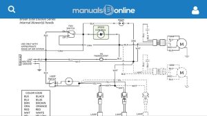 ️How To Read Automotive Wiring Diagrams Free Download Gmbar.co