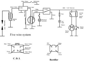 Kill switch, Diagram, Motorcycle wiring