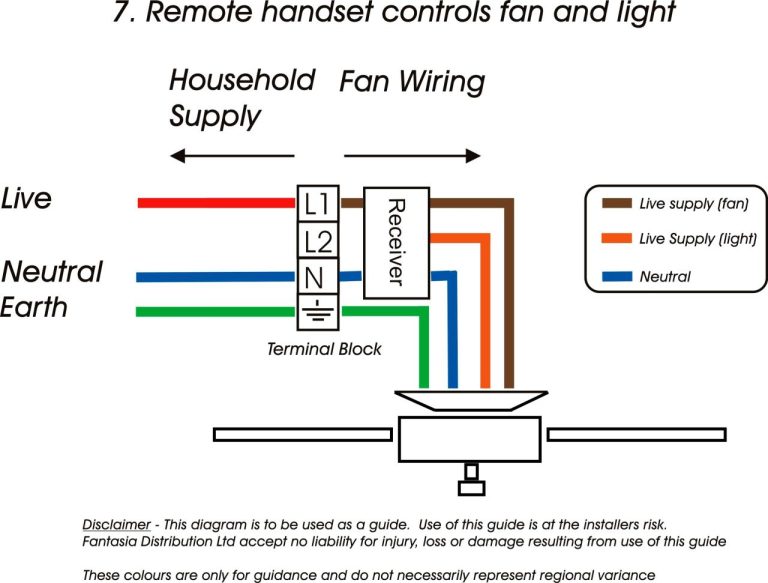 Fan Controller Wiring Diagram