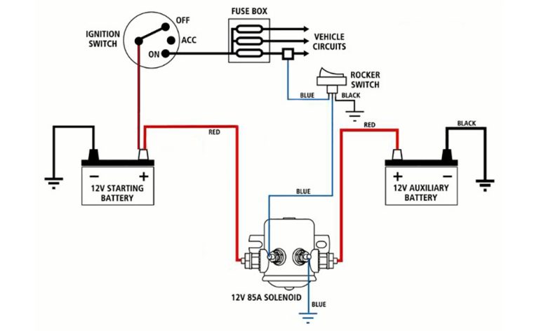 Dual Battery Solenoid Wiring Diagram