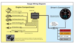 Defi Rpm Gauge Wiring Diagram