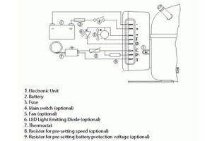 Worksity Danfoss Type Ci 16 Wiring Diagram