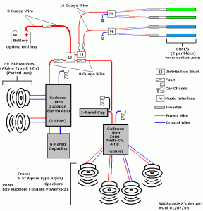 Dorman Toggle Switch Wiring Diagram Wiring Diagram