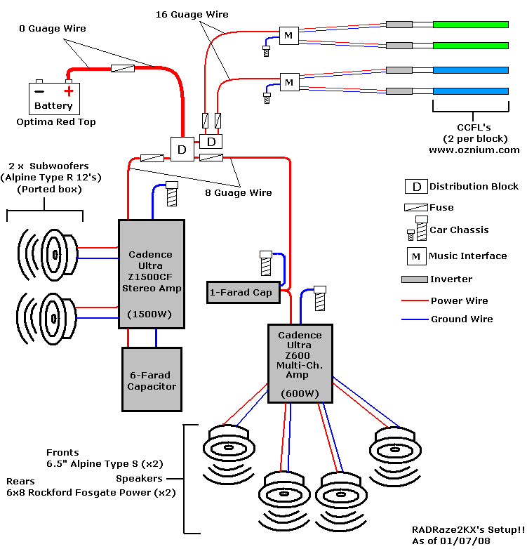 Dorman 84824 Wiring Diagram