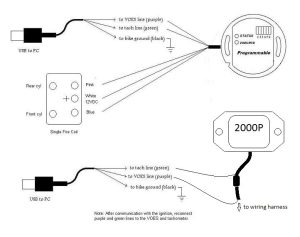️Dyna 2000 Ignition Wiring Diagram Harley Free Download Gambr.co