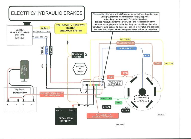 Electric Brake Controller Wiring Diagram Australia