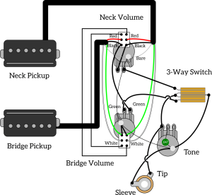 Epiphone Wildkat Wiring Diagram