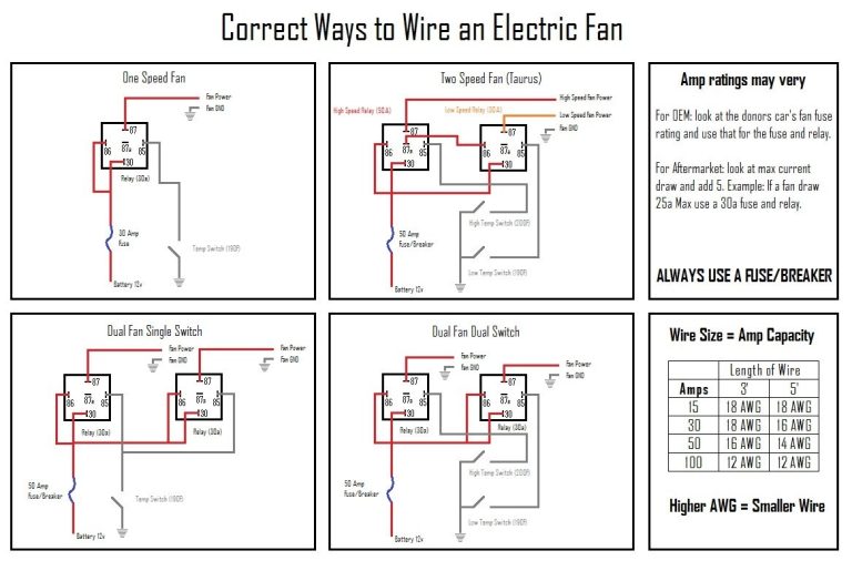 Flex A Lite Electric Fan Wiring Diagram