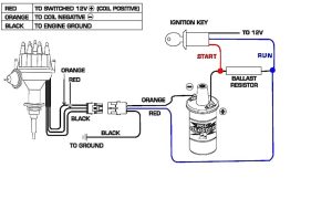Ignition Wiring Diagram Ford 302 Free Wiring Diagram