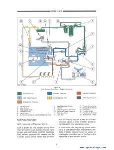Ford 4630 tractor wiring diagram