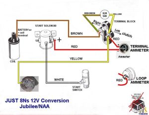12v Ford 8n 12 Volt Conversion Wiring Diagram Free Wiring Diagram