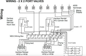 Skill Wiring Danfoss Hpa2 Valve Wiring Diagram