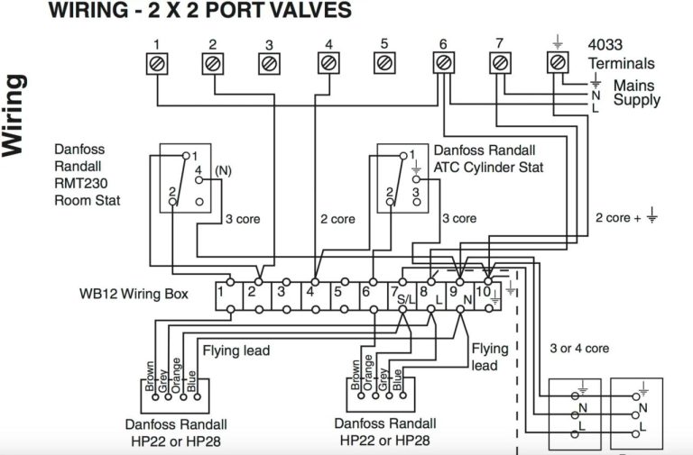 Danfoss Proportional Valve Wiring Diagram