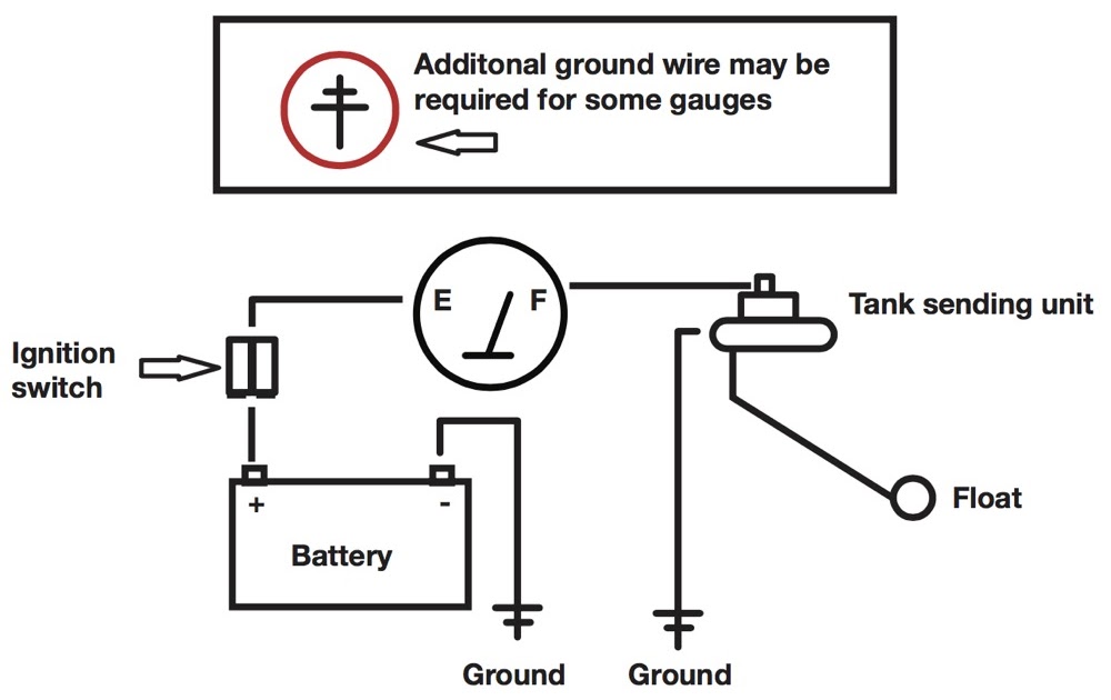 Haynes Wiring Diagram Symbols