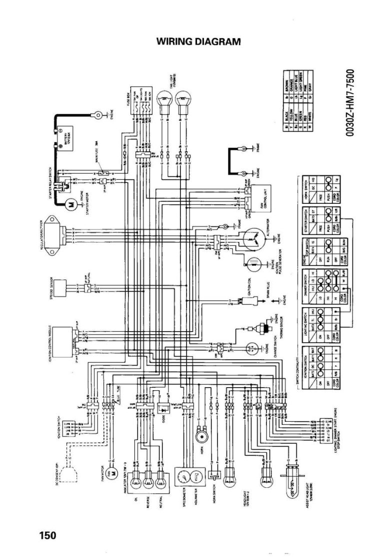 Honda Trx300Ex Wiring Diagram
