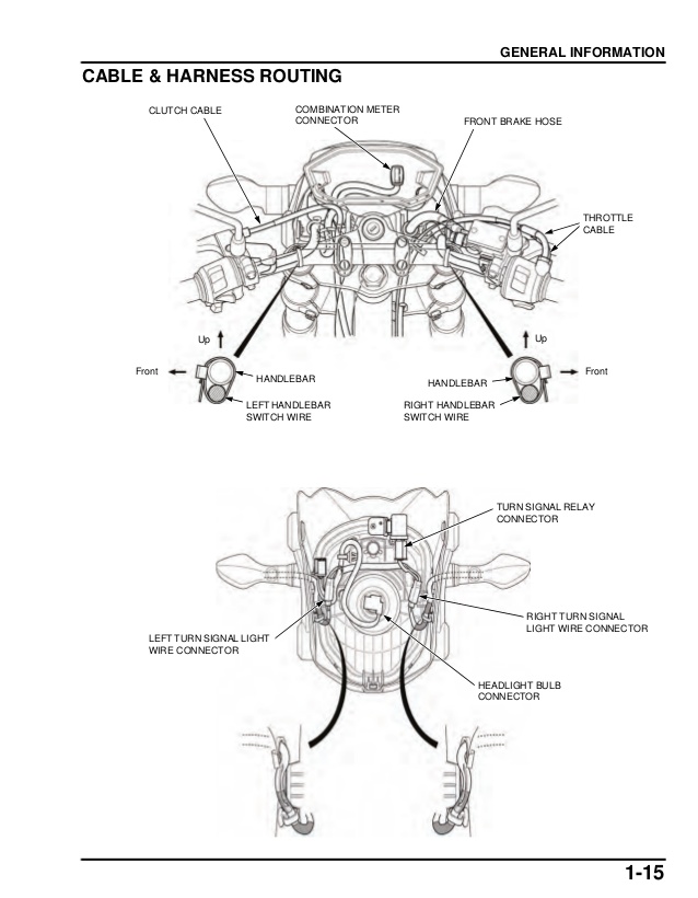 Honda Grom Tail Light Wiring Diagram