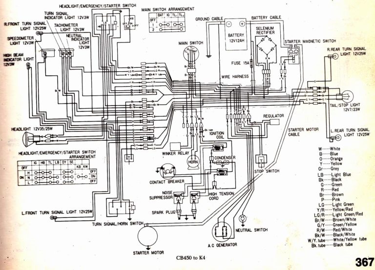 Fl250 Wiring Diagram