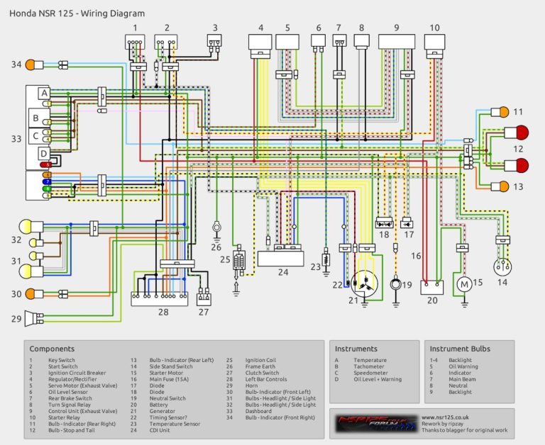 Isx Wiring Diagram