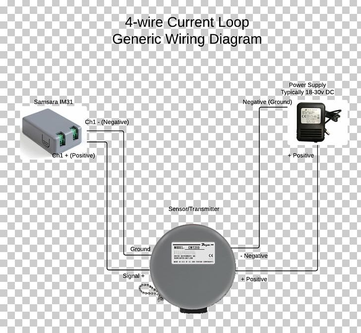Dry Contact Wiring Diagram
