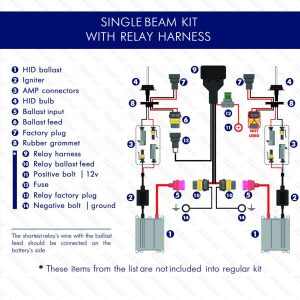 Hid Rpk40 Wiring Diagram Wiring Diagram and Schematic